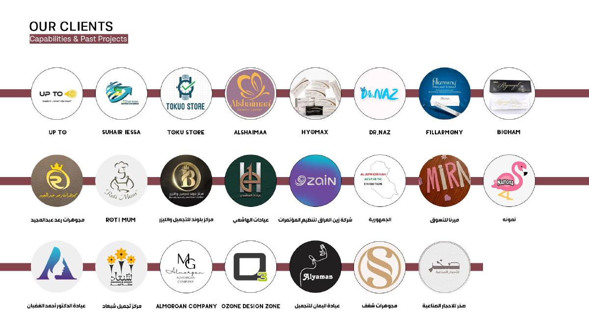 شركاء وعملاء سابقون لحقيبة البيانات